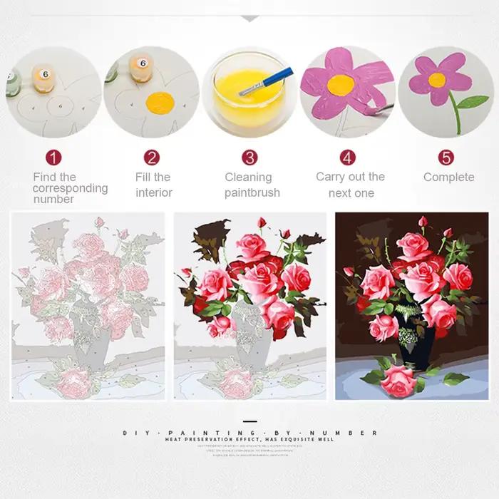 Momoart DIY Peinture par numéros encadrée, Paysage de lac, Montagne, Rivière, Toile, Décoration d'intérieur, Cadeau fait main