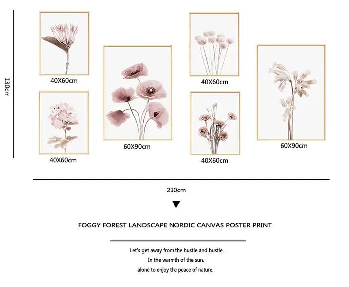 Affiches et imprimés de fleurs botaniques