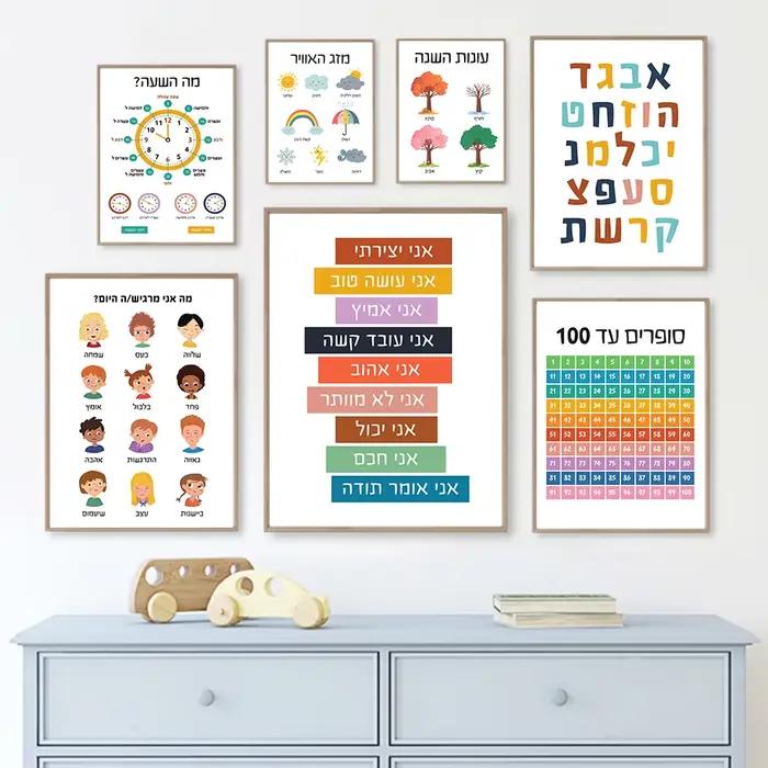 Lettres de l'alphabet hébraïques