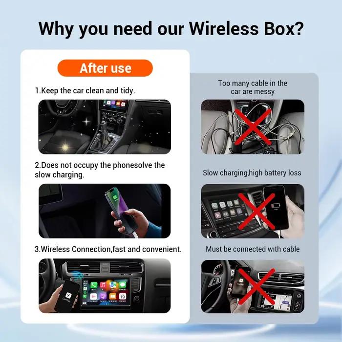 Pairr A1 Mini adaptateur CarPlay Android Auto sans fil 2 en 1 accessoires de voiture pour iPhone ou téléphone Android nouvelle mise à niveau OTA 2025