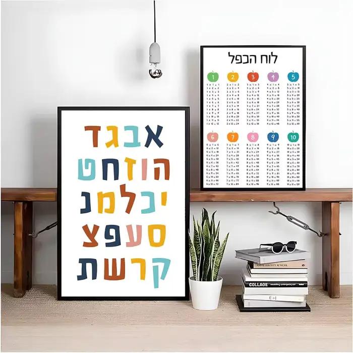 Toile de l'alphabet juif