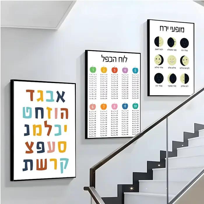 Toile de l'alphabet juif