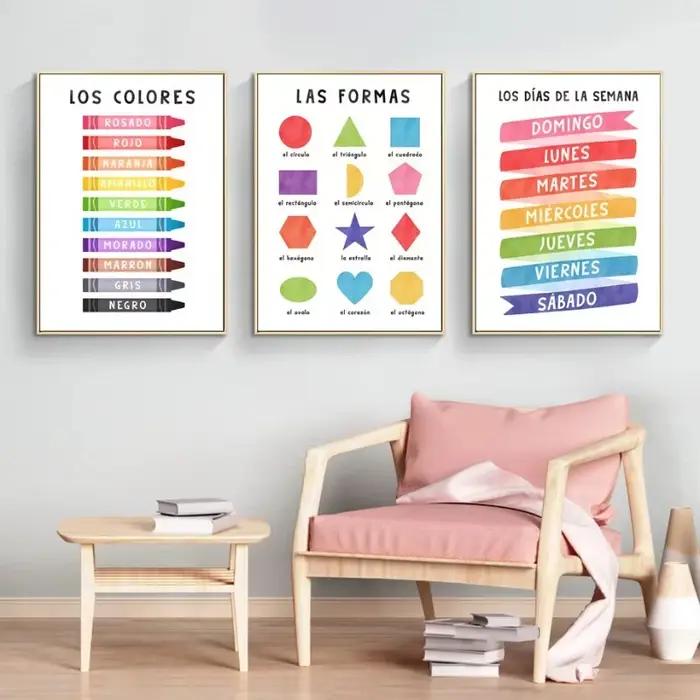 Affiches éducatives d'art mural avec chiffres et météo de l'alphabet espagnol