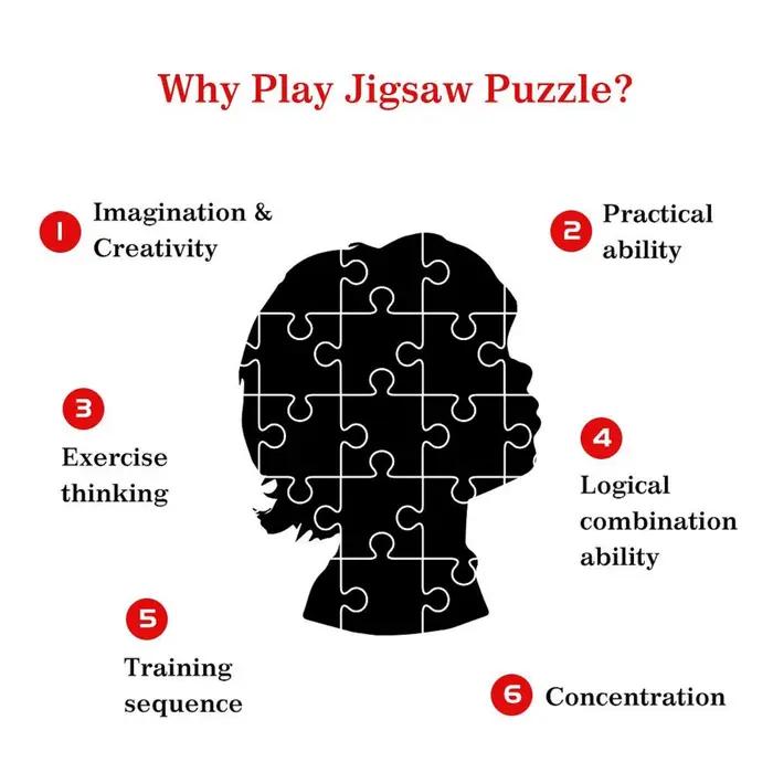 Puzzle personnalisé avec photo