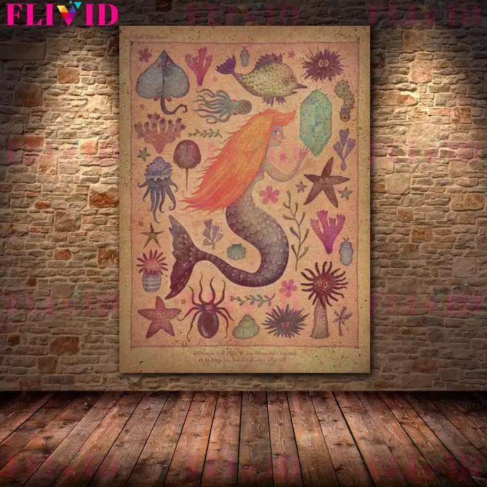 Affiche murale de plantes de champignons