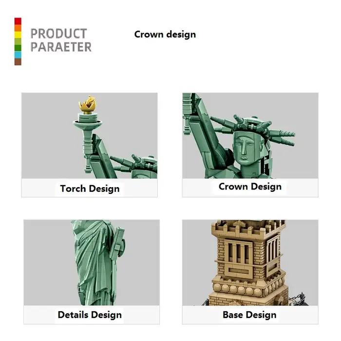 1316 pièces - La Statue de la Liberté - Grande collection d'architecture - Ensemble de blocs de construction - Modèle - Cadeau pour enfants et adultes - Compatible NO.