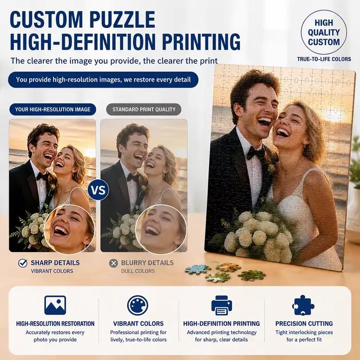 Puzzle personnalisé avec photo