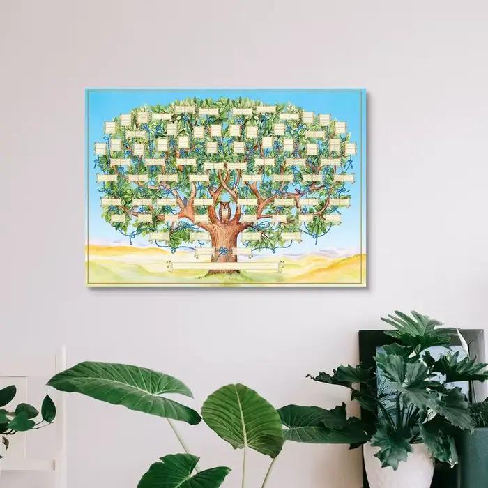Tableau d'arbre généalogique rechargeable