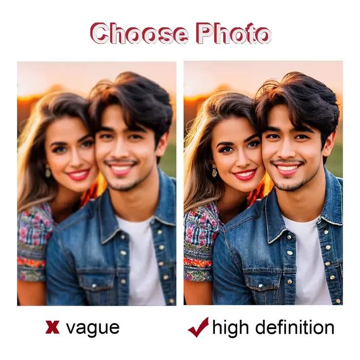 Affiche photo personnalisée avec cadre DIY ou sans