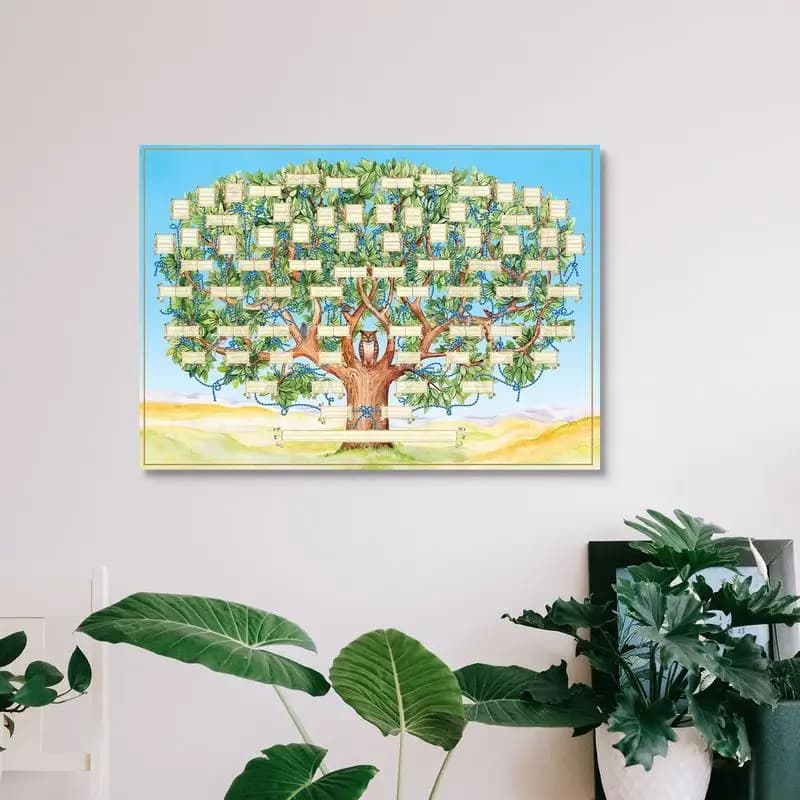 Tableau d'arbre généalogique rechargeable, affiche d'ancêtre de 6 générations, généalogie, décor art
