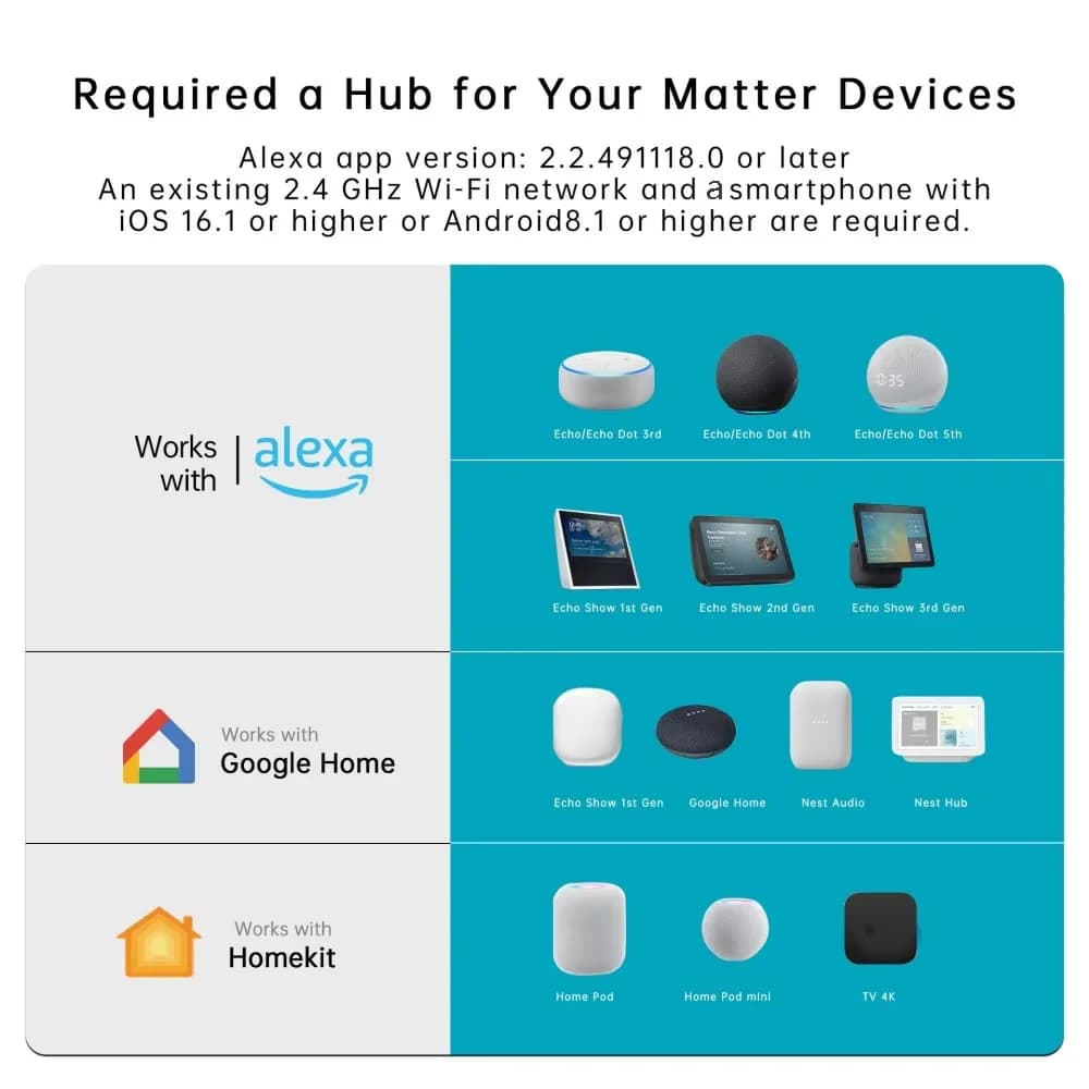 Homekit APP Matter PC interrupteur d'alimentation ordinateur démarrage à distance carte