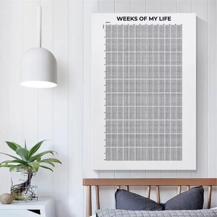 Citations de motivation de la semaine de ma vie