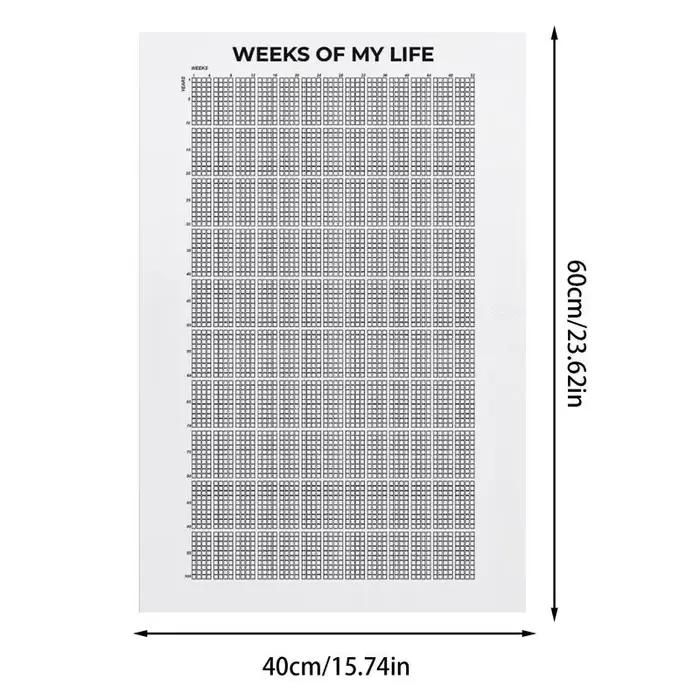 Citations de motivation de la semaine de ma vie