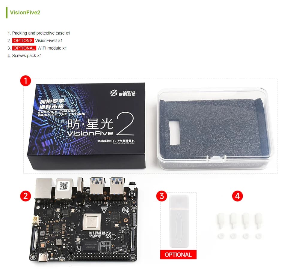 Ordinateur monocarte VisionFive2 RISC-V, processeur StarFive JH7110 avec GPU 3D intégré, base sur Li